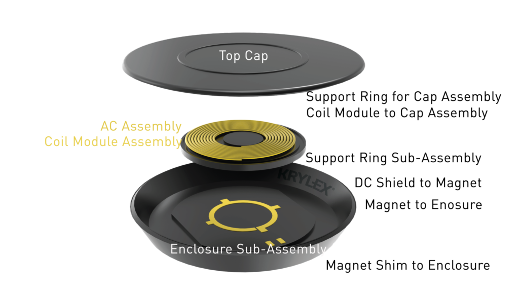 Layers of wireless charger assembly